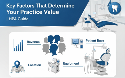 Key Factors That Determine Your Practice Value | HPA Guide (3 of 4)